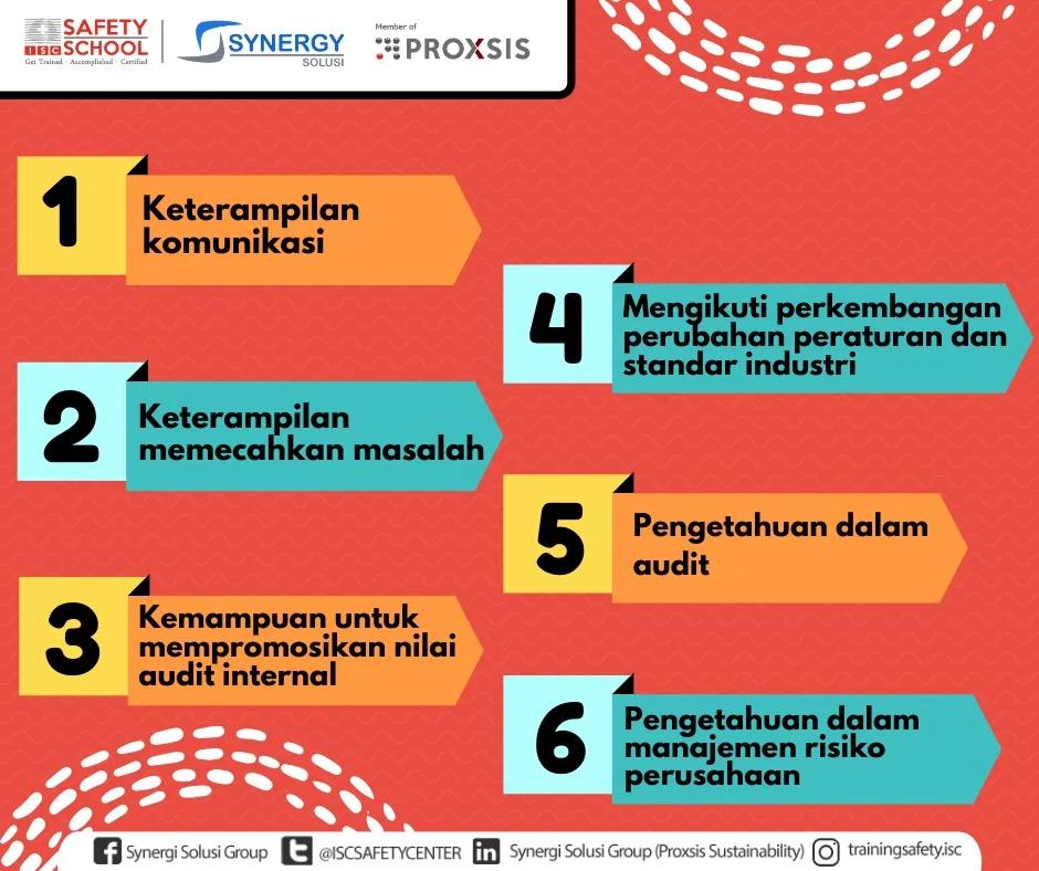 seorang auditor harus - Bagaimana etika seorang auditor