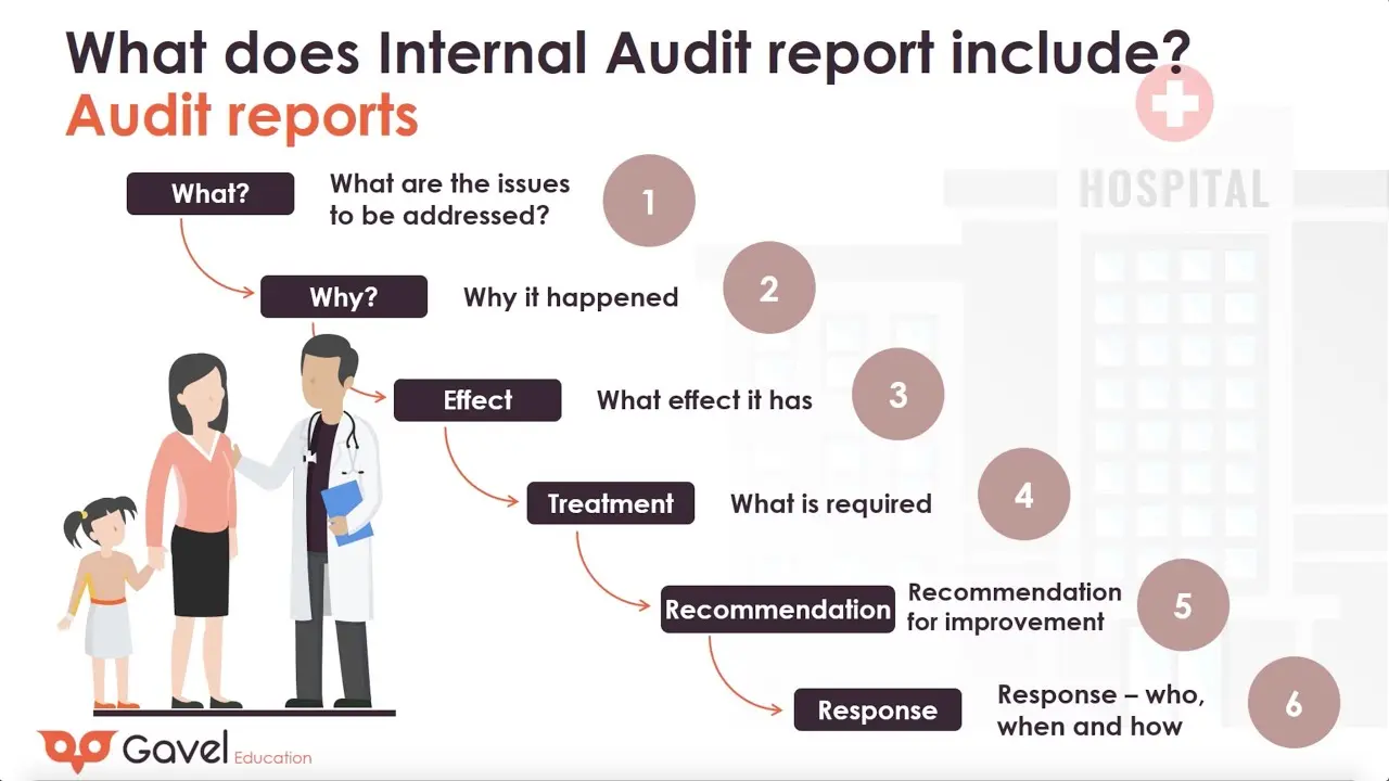 auditor ospil - Cómo afiliarse a Ospil