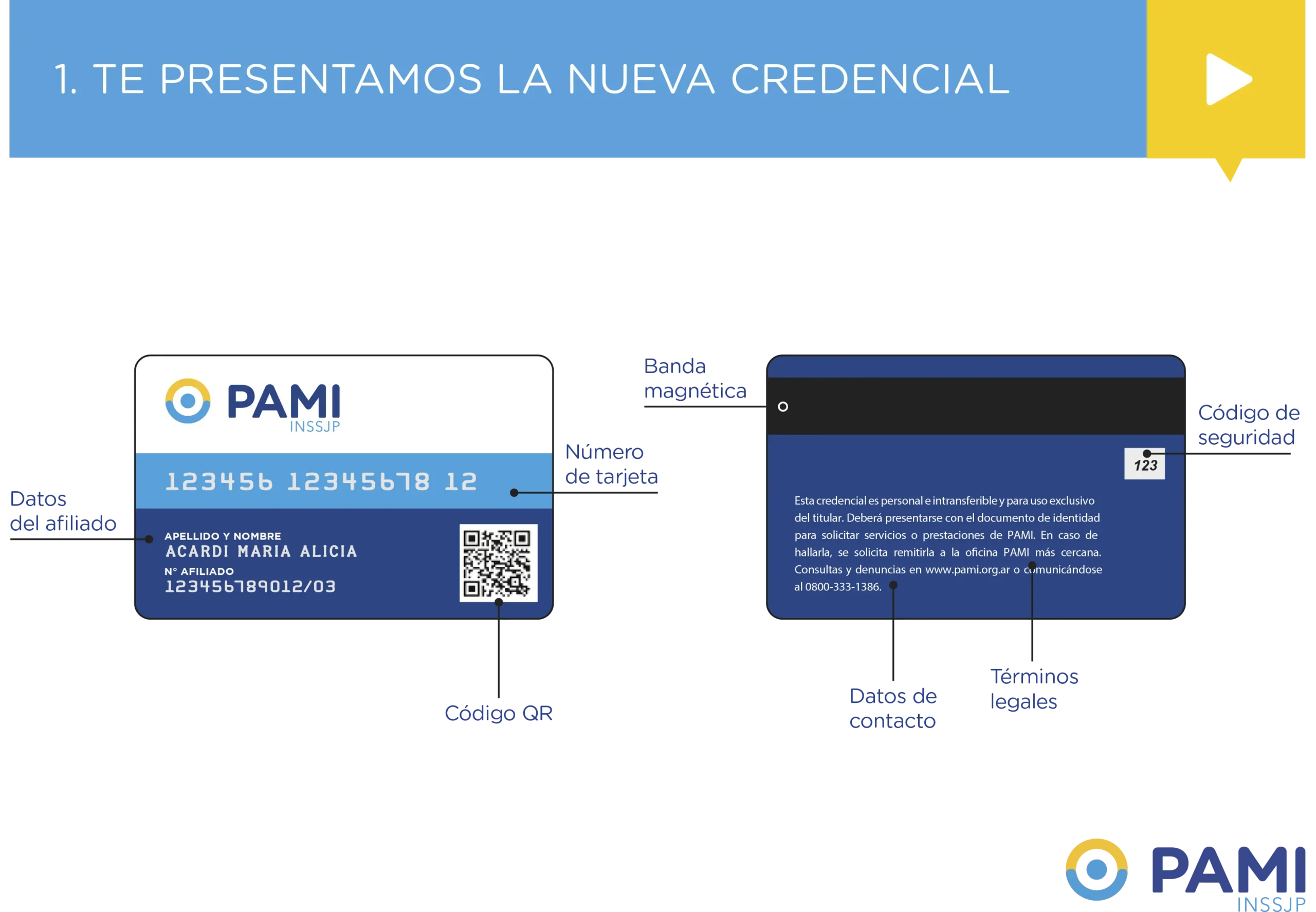 auditoria pami lujan bs as telefono - Cómo comunicarse con PAMI por WhatsApp