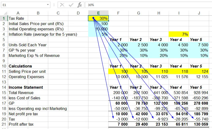 auditor online formulas excel - Cómo crear fórmulas en Excel online