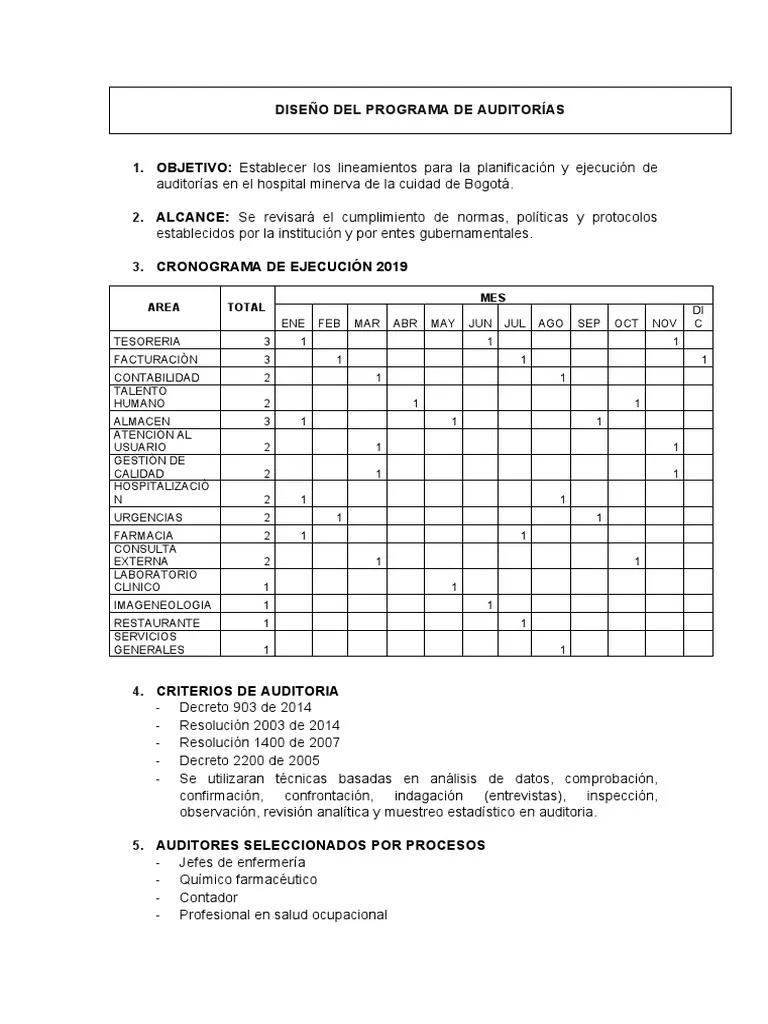 auditoria en farmacia hospitalaria santa fe decreto - Cómo define la ley 10.606 de la Provincia de Buenos Aires a la farmacia