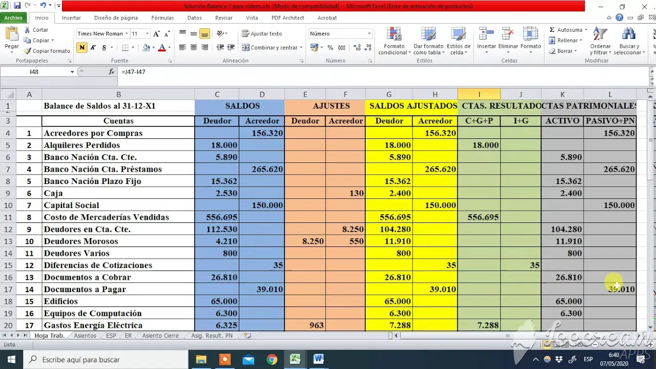 trabajo de auditoria en los asientos de refundicion - Cómo es el asiento de Refundicion