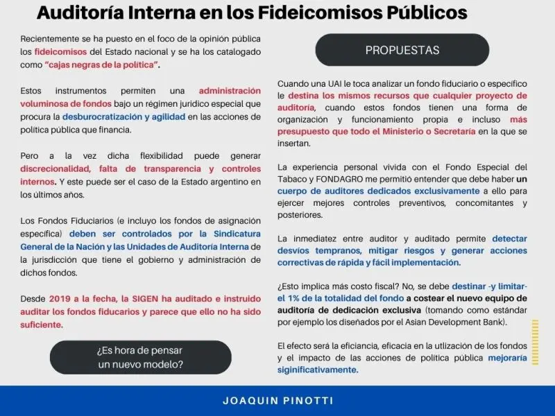 auditoria fideicomisos publicos - Cómo funciona un fideicomiso público