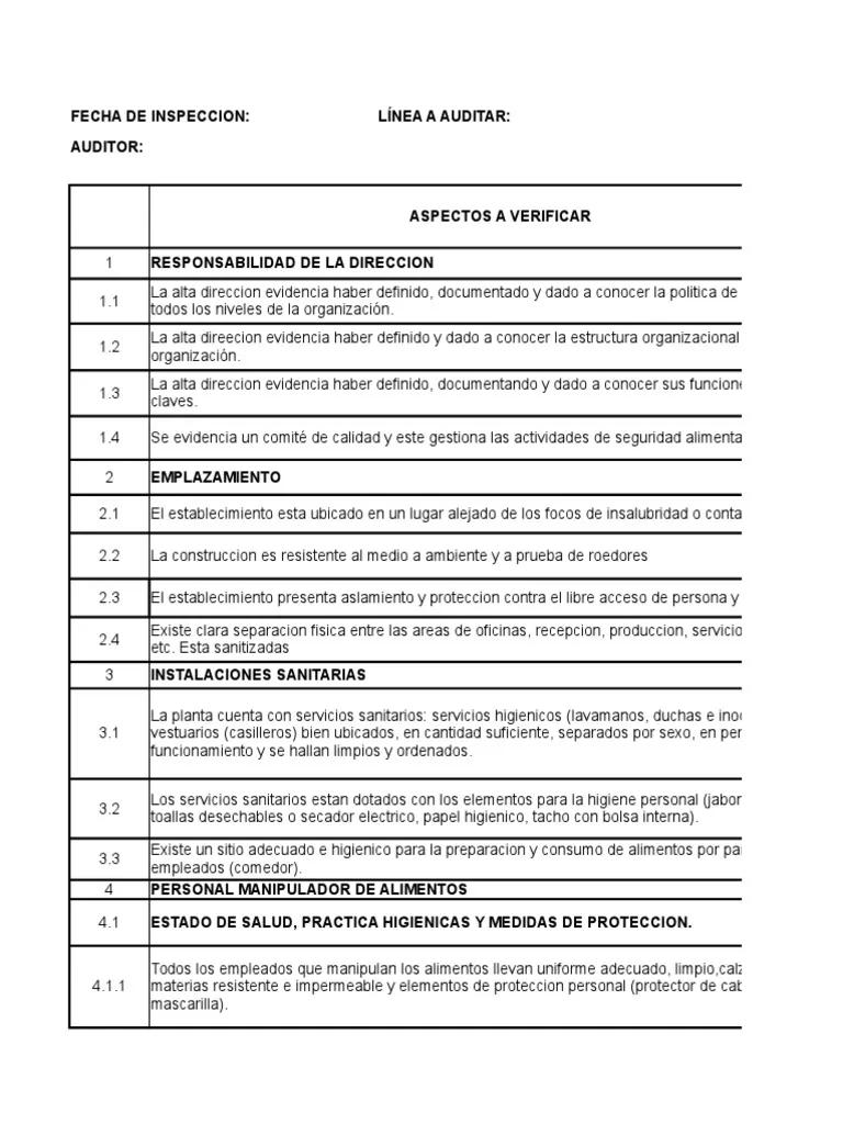 plan de auditoria interna haccp - Cómo hacer un plan haccp paso a paso