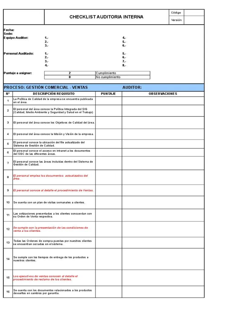 checklist auditoria empresa chacinadora - Cómo hacer una lista de chequeo para una empresa