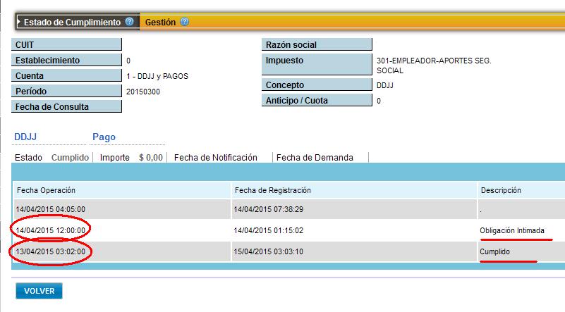 cuanto cobrar por una fiscalizacion de afip - Cómo pago los honorarios de abogados de AFIP