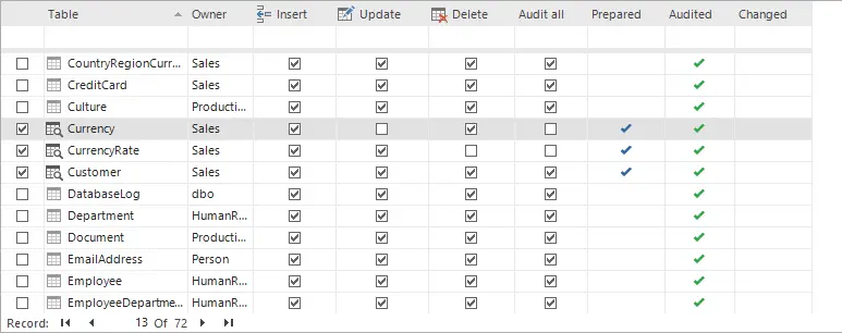 trigger para auditar cambios en una tabla - Cómo rastrear cambios en SQL Server