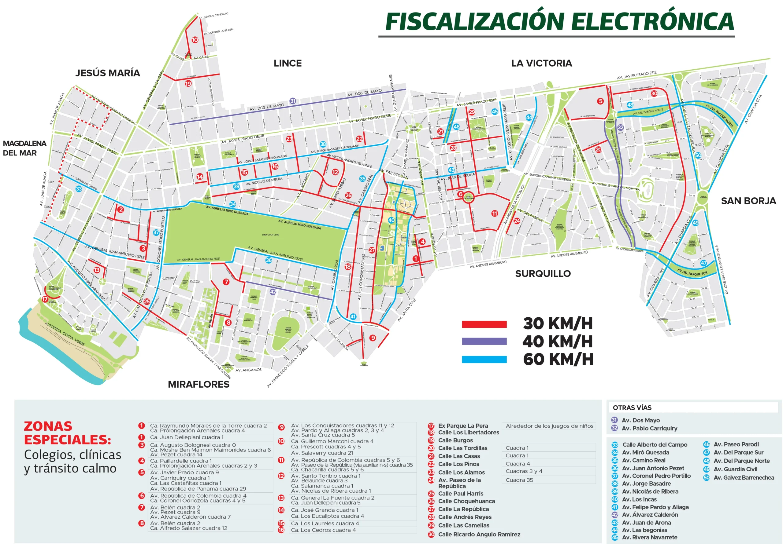 calle alem fiscalizacion tributaria san isidro - Cómo se calcula el ABL en San Isidro