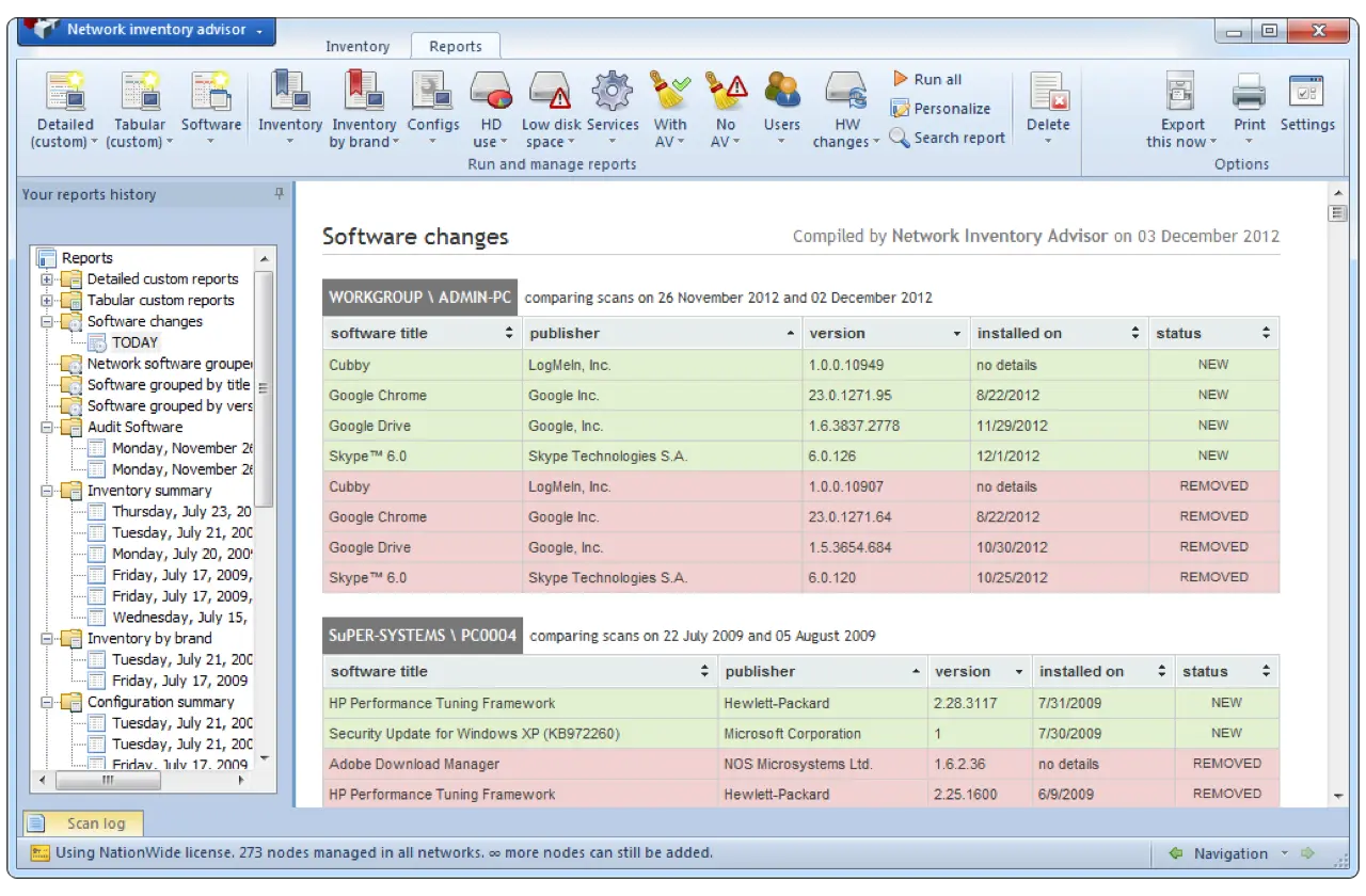 auditoria licencias de software - Cómo se garantiza el cumplimiento del licenciamiento de software