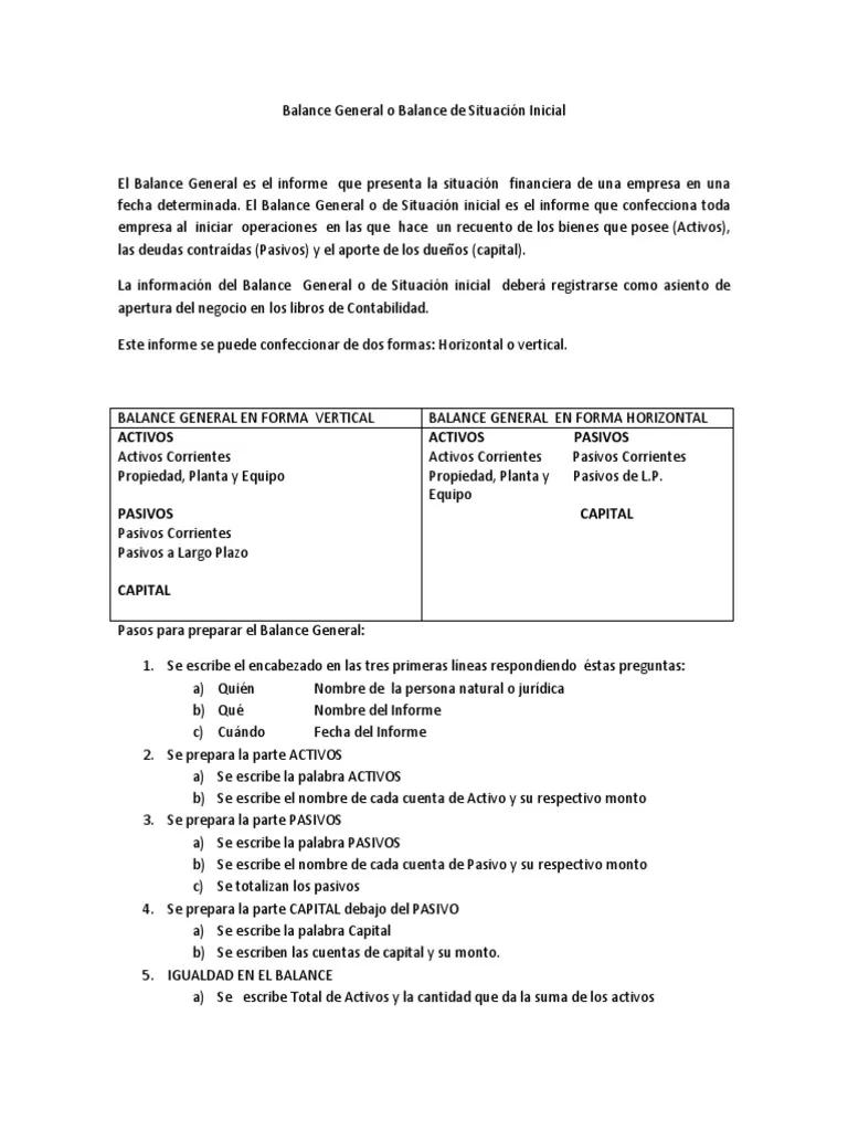 informe auditor balance inicial - Cómo se hace un balance inicial de una empresa