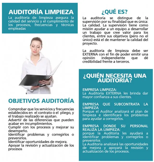 auditoria de un lumbr - Cómo se hace un estudio lumbar