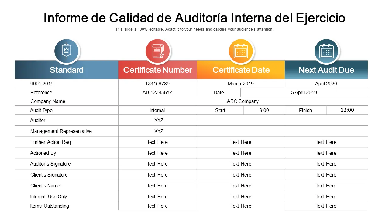 control estadistico de planes de auditoria - Cómo se lleva a cabo el control estadístico de la calidad