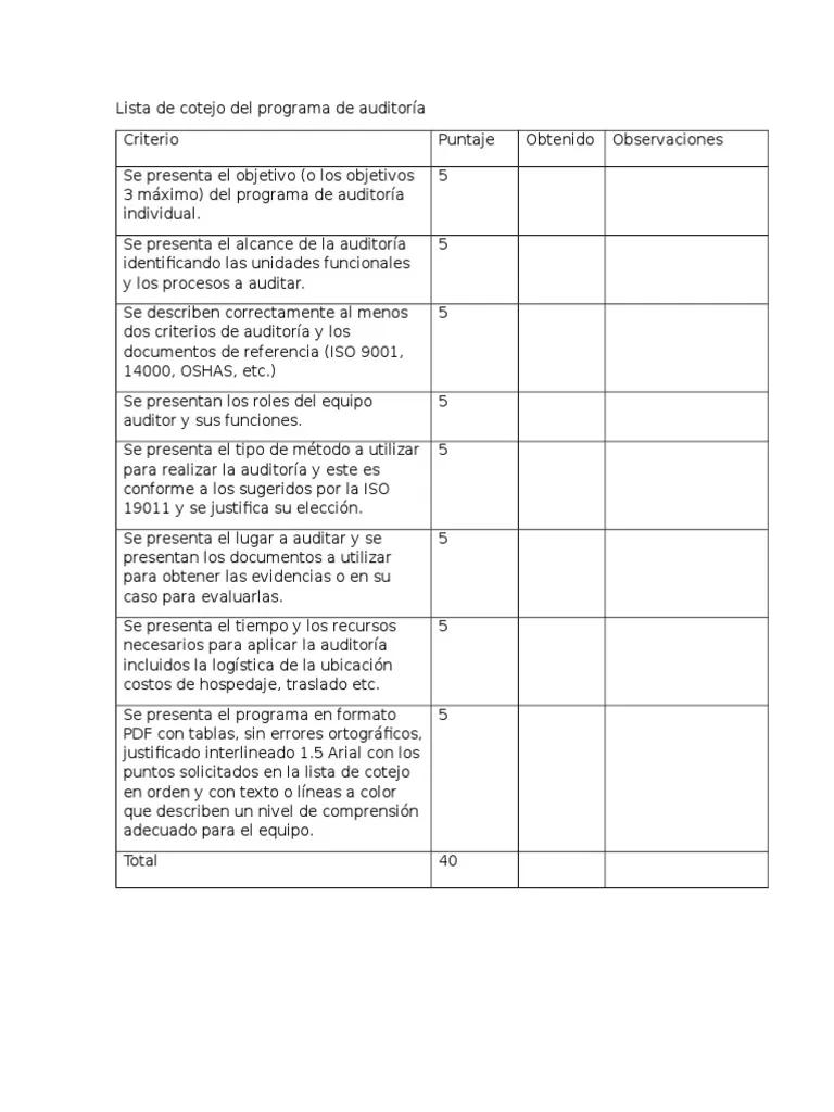 definicion de cotejar en auditoria - Cuál es el significado de cotejar