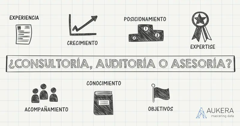 diferencia entre auditoria y consultoria informatica - Cuál es la diferencia entre consultoría y asesoría