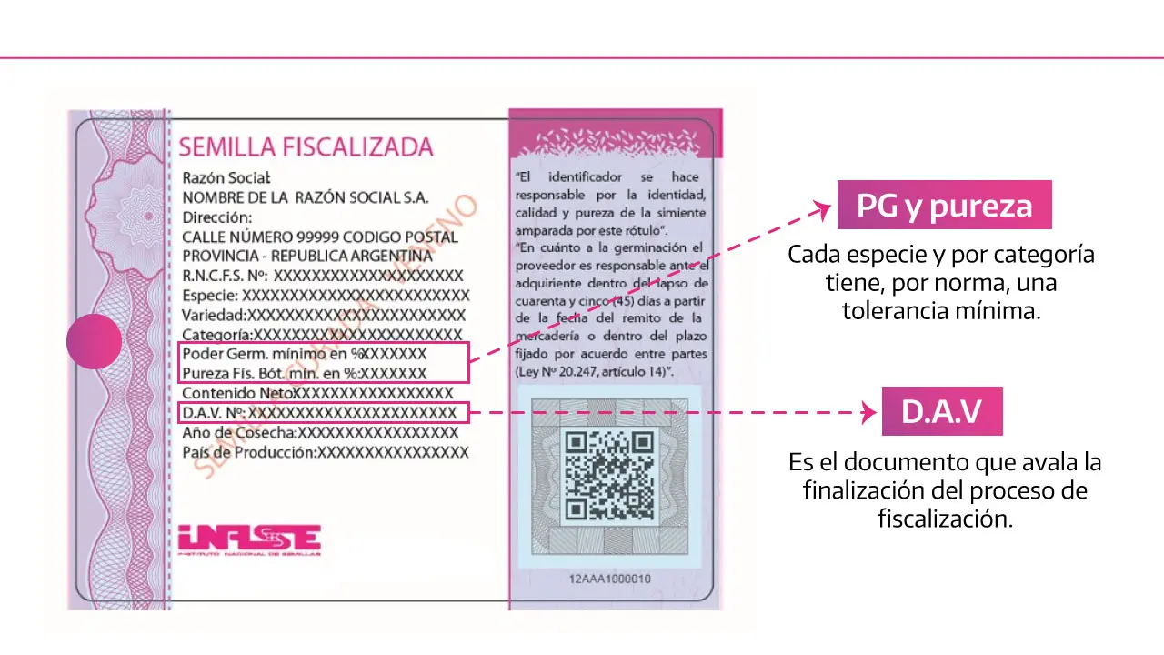 años de fiscalizacion de una semilla - Cuál es la Ley de la semilla