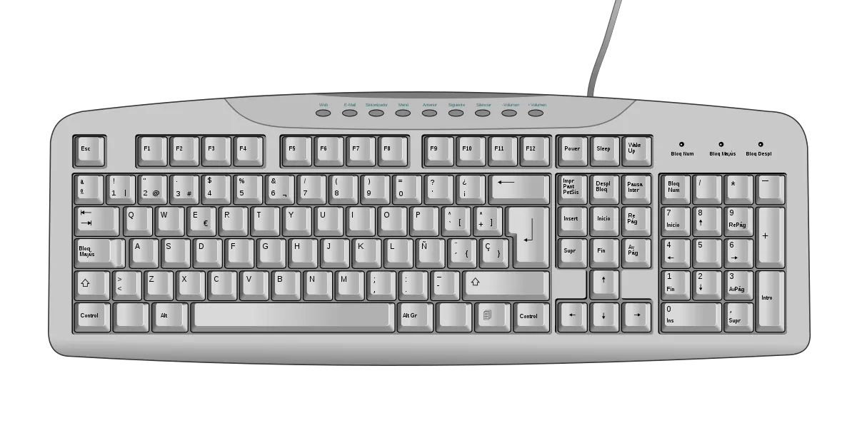 auditor de teclado - Cuáles son las funciones de un teclado