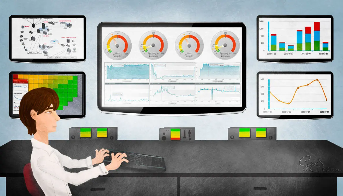 herramientas para auditoria de redes - Cuáles son las herramientas de monitoreo de red