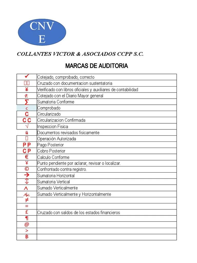 simbolos de auditoria - Cuáles son los códigos y marcas de auditoría