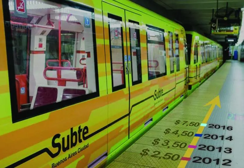 pertot subte auditoria tarifa técnica - Cuándo aumenta el subte en CABA