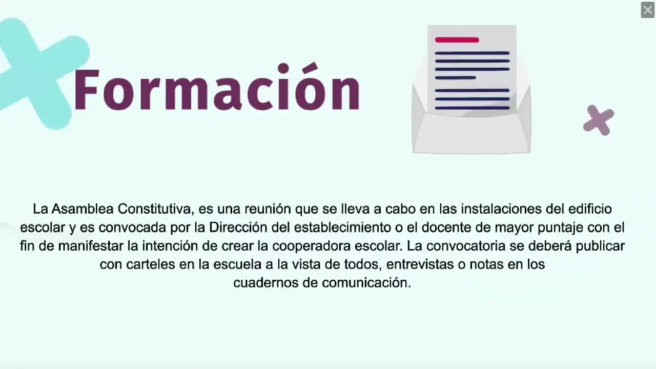 como auditar una cooperadora escolar - Cuándo es el Día de la cooperadora escolar
