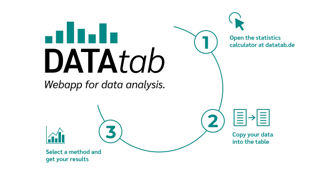 regresion logistica y auditoria contable - Cuándo se aplica la regresión logística