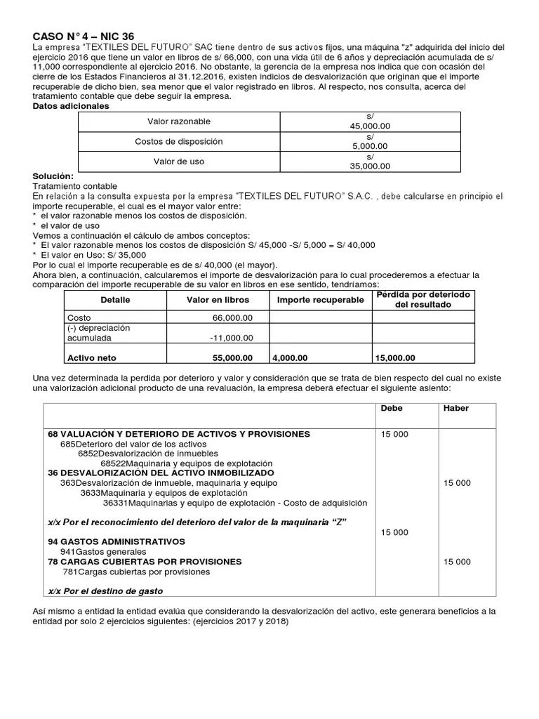 provision por desvalorizacion de activos auditoria - Cuándo se debe reconocer el deterioro de valor de un activo