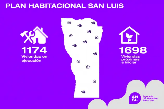 area de fiscalizacion en vivienda sanluis capital - Cuándo se paga el Impuesto Inmobiliario San Luis