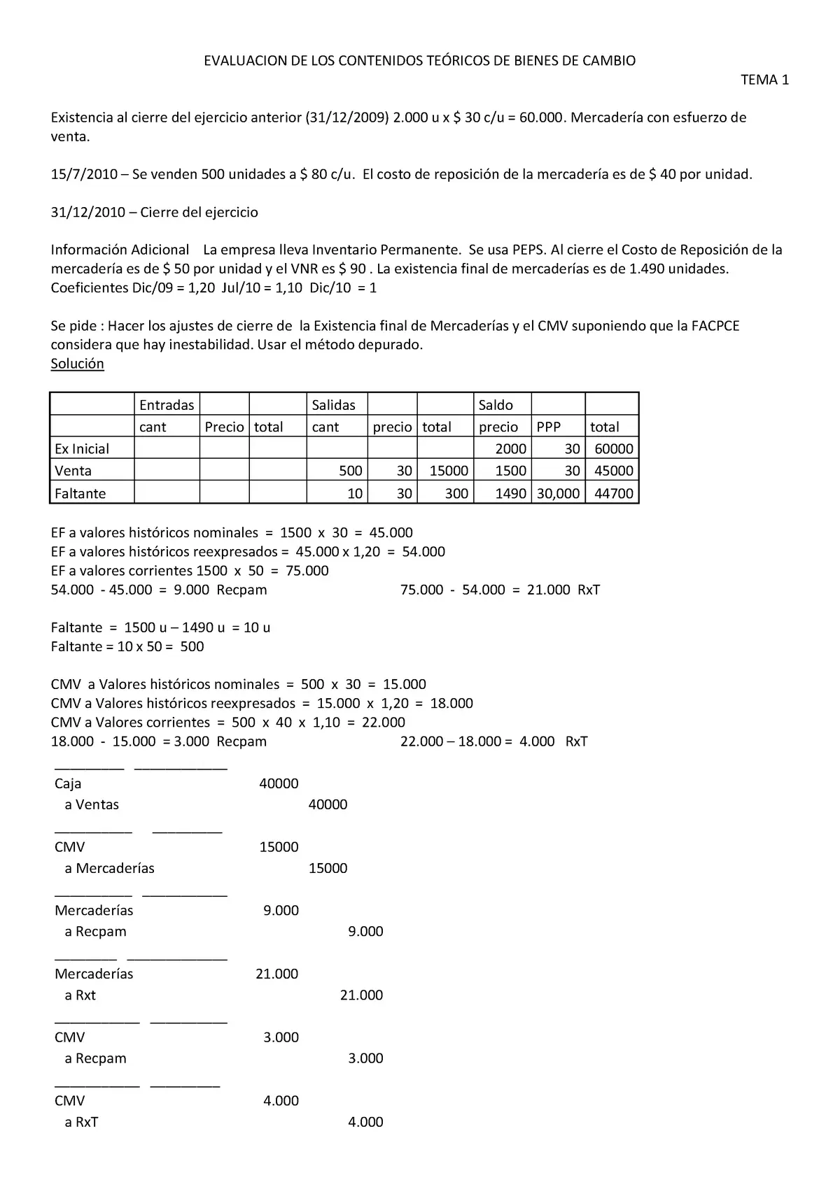 bienes de cambio auditoria ejercicios resueltos - Cuando un inmueble es Bien de cambio