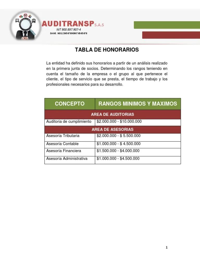 clausula de honorarios minimos xel auditor ejemplo - Cuánto cobra un contador por firmar un balance en Argentina 2024