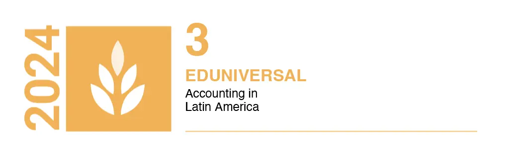 pos grado auditor contador uba - Cuánto cuesta estudiar un posgrado en Argentina
