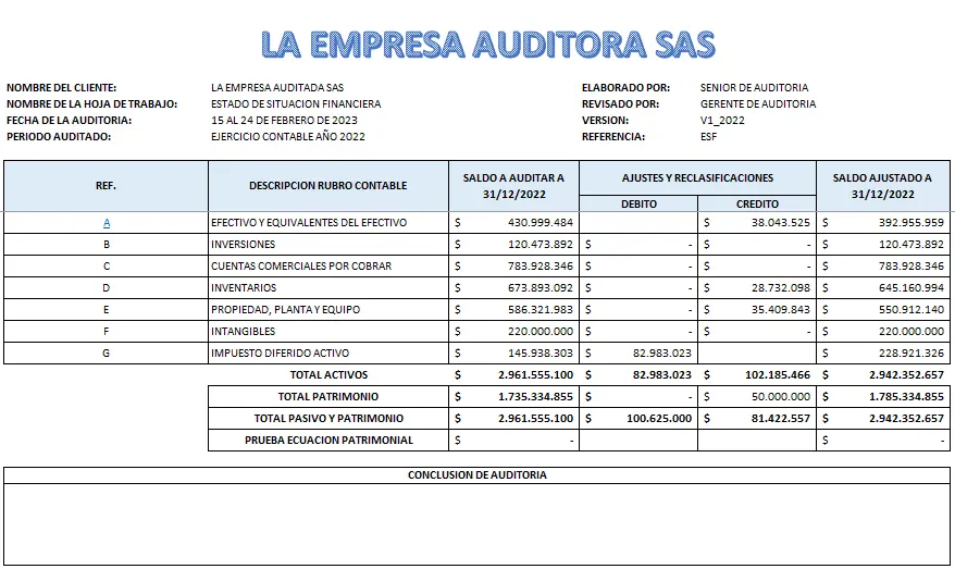 papeles de trabajo auditoria tiempo de conservacion - Cuánto tiempo debe conservar la documentación de auditoría