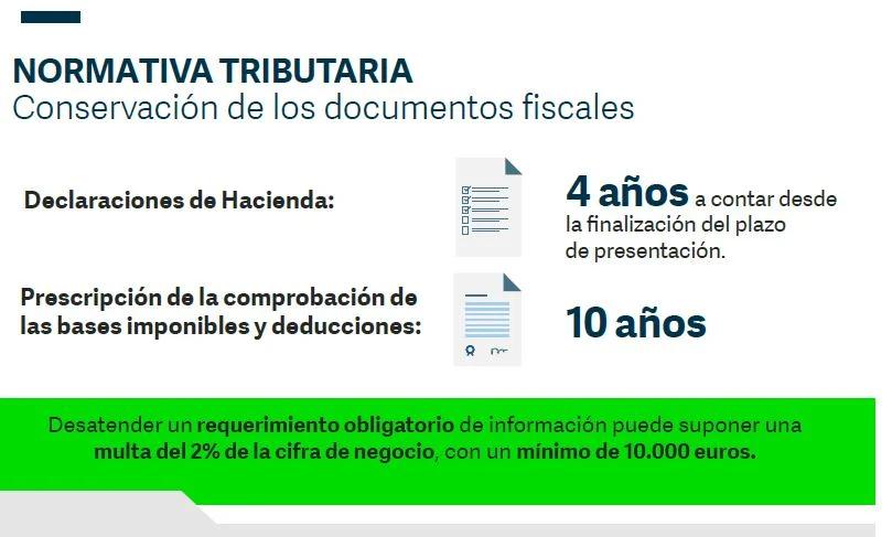 tiempi de guardar la documentación el auditor fatce - Cuánto tiempo se deben guardar los documentos laborales