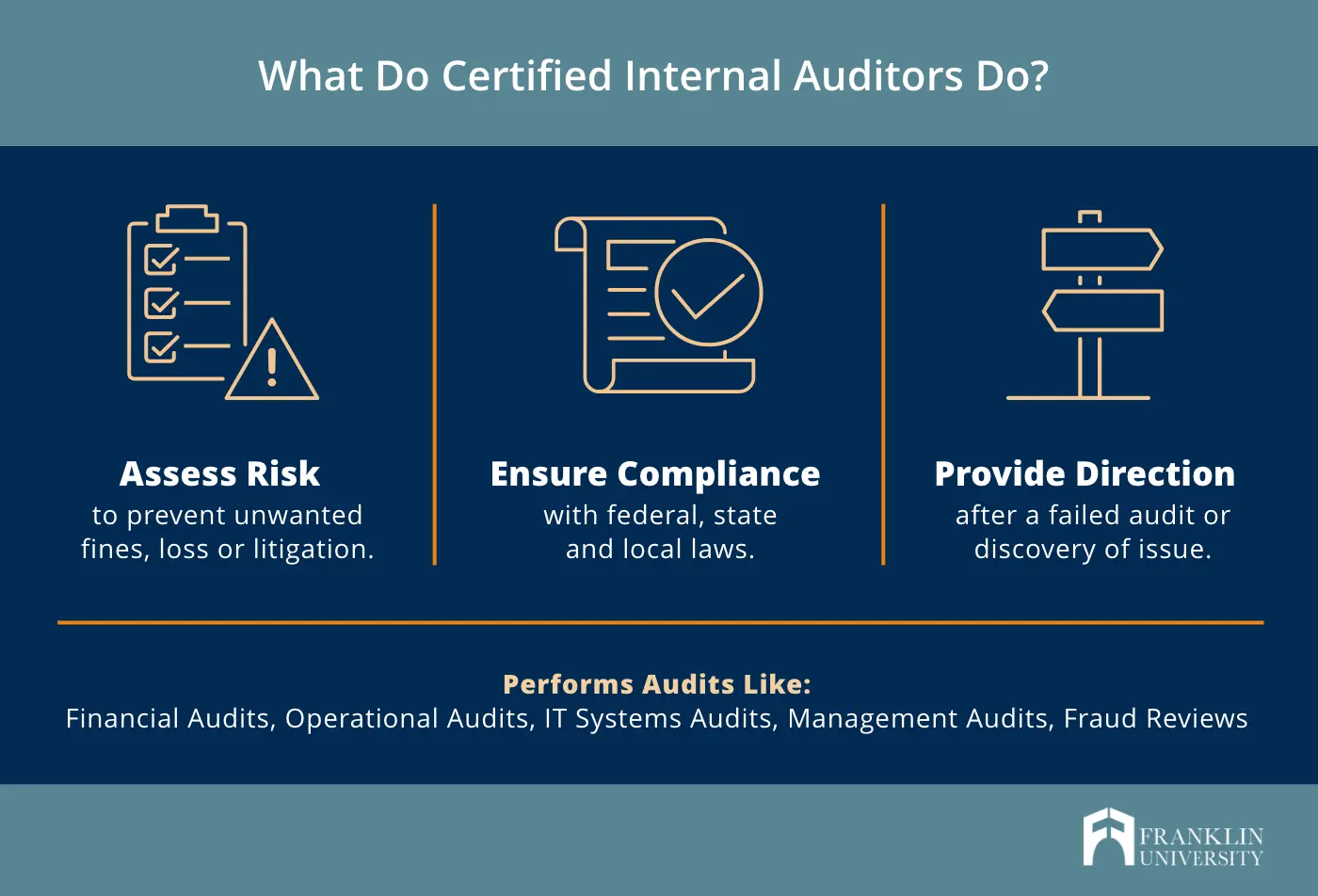 how to verify certified internal auditor - Does certified internal auditor expire