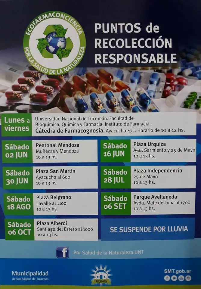 medicamentos vencidos tucuman+ fiscalizacion - Dónde denunciar venta de medicamentos vencidos