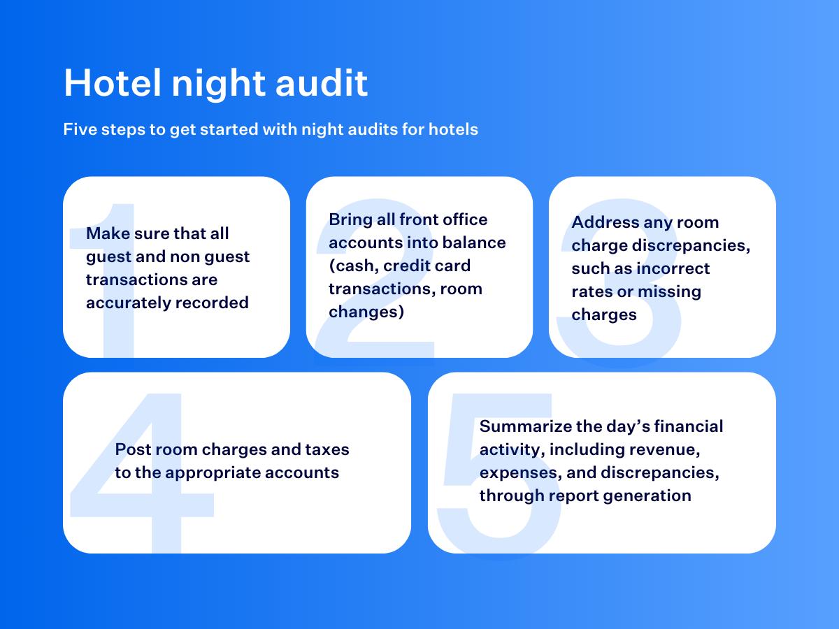 what does a night auditor do at a hotel - Is a night auditor hard