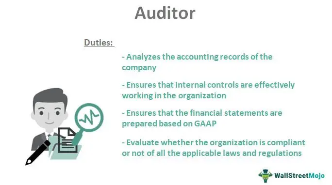 auditor معنى - ما معنى كلمة Associate باللغة العربية؟