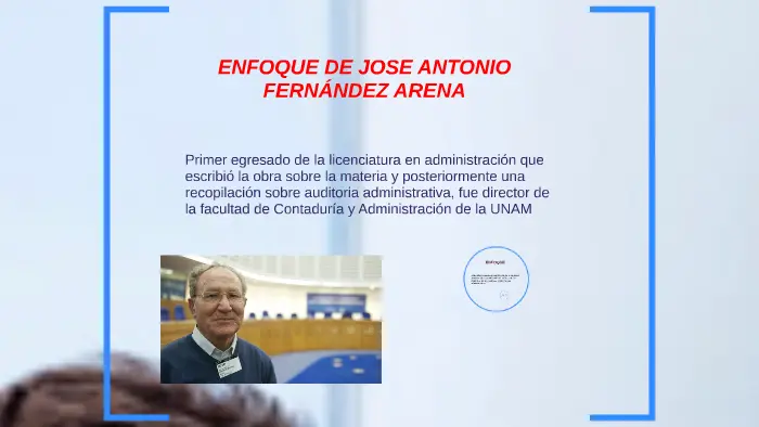 concepto de auditoria administrativa jose antonio fernandez arena - Qué aporto José Antonio Fernández Arena a la Administración