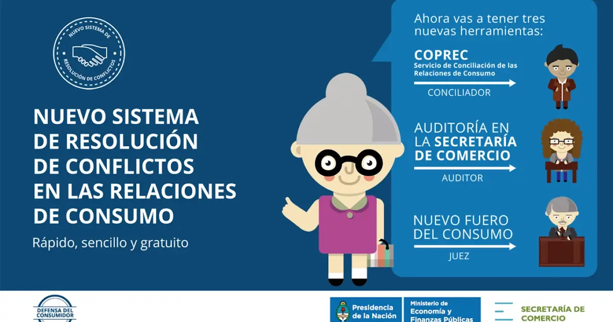 auditoria con defensa al consumidor - Qué casos atiende defensa del consumidor
