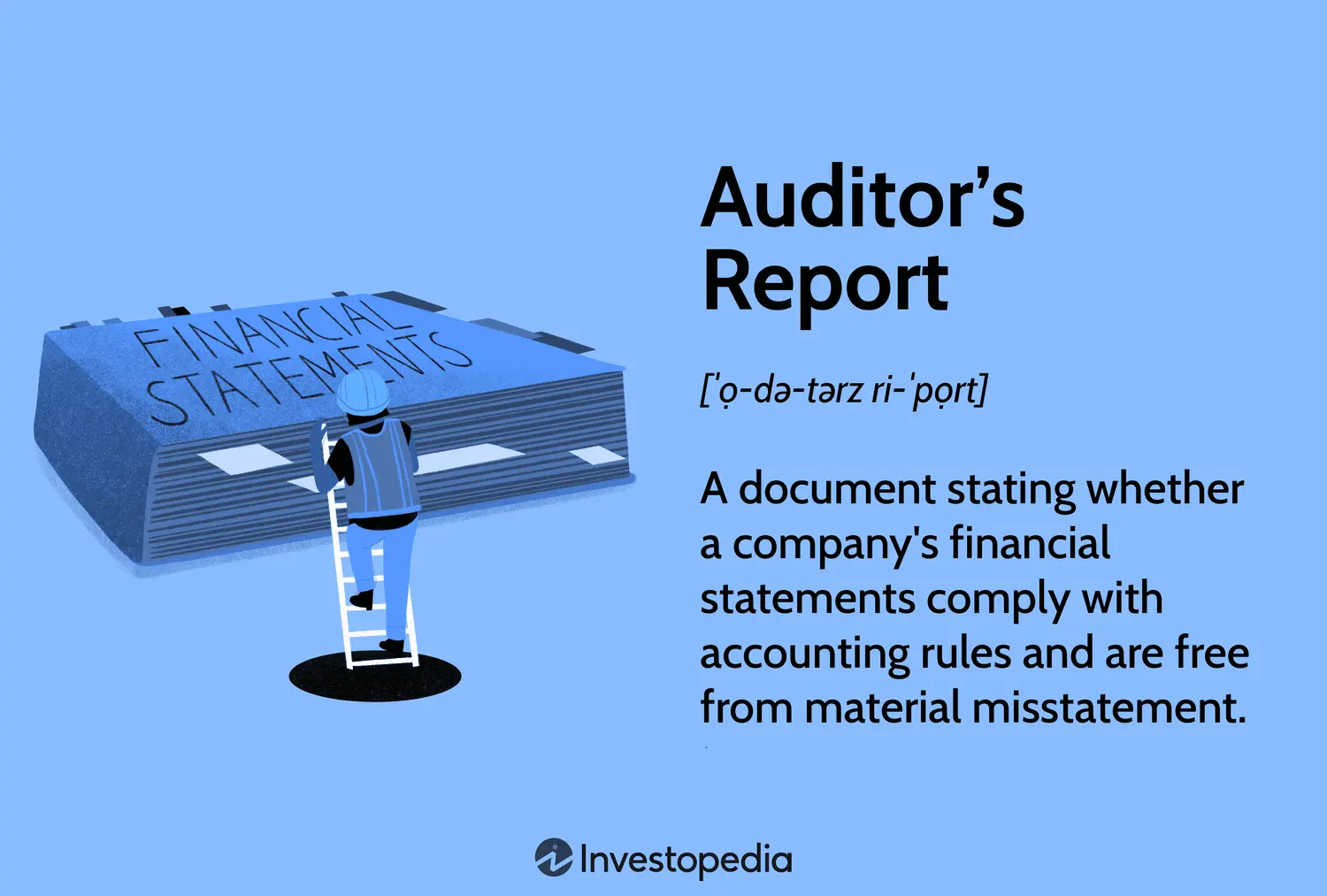informe de auditoria con aclaraciones del auditor - Qué debe contener el informe complementario del procedimiento de aclaración de auditoría de cumplimiento