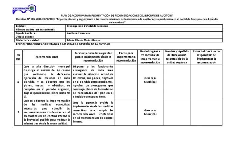 plan de accion auditoria sst - Qué debe contener el plan de trabajo SST