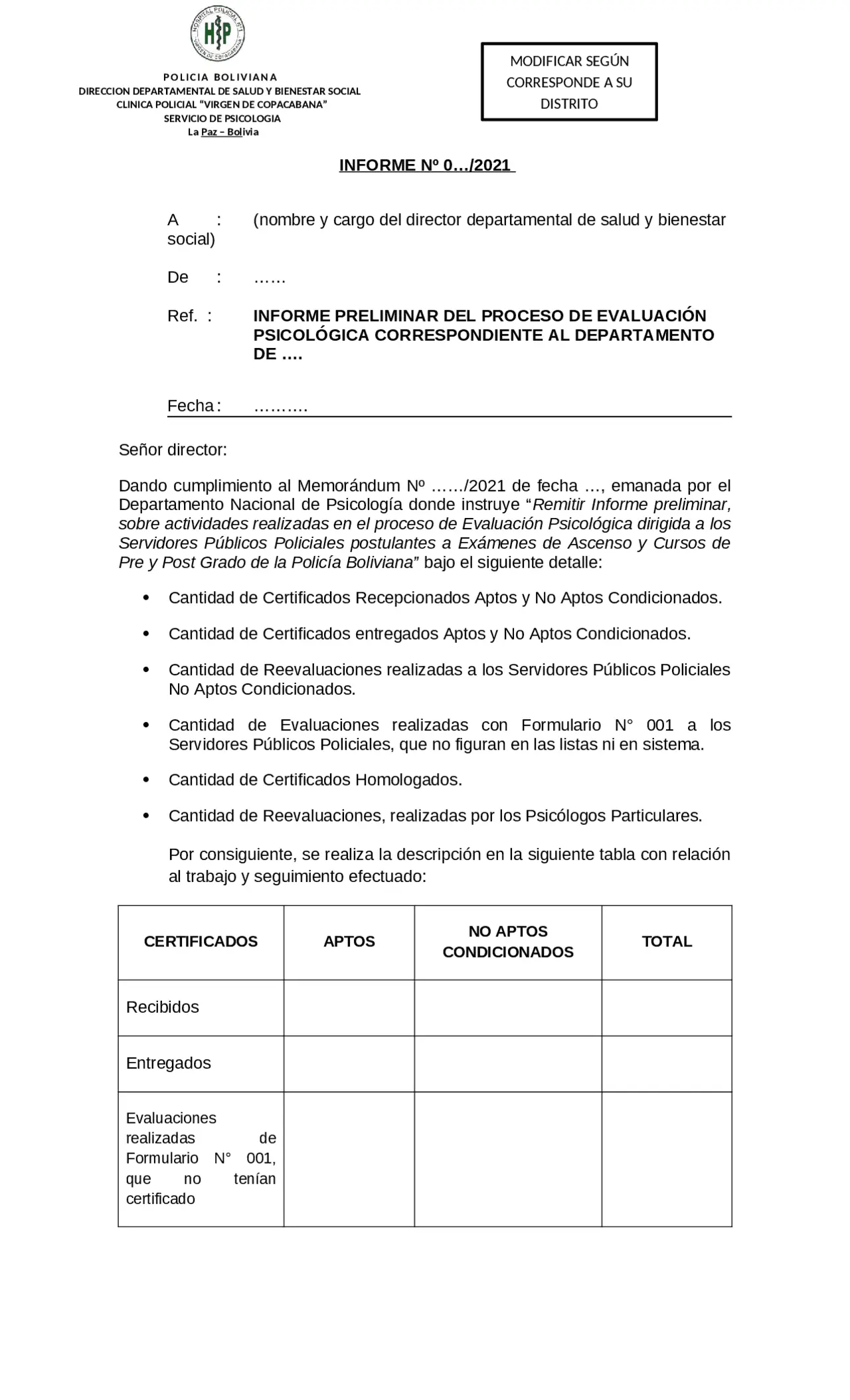 informe de auditoria psicologica - Qué debe contener un dictamen psicológico