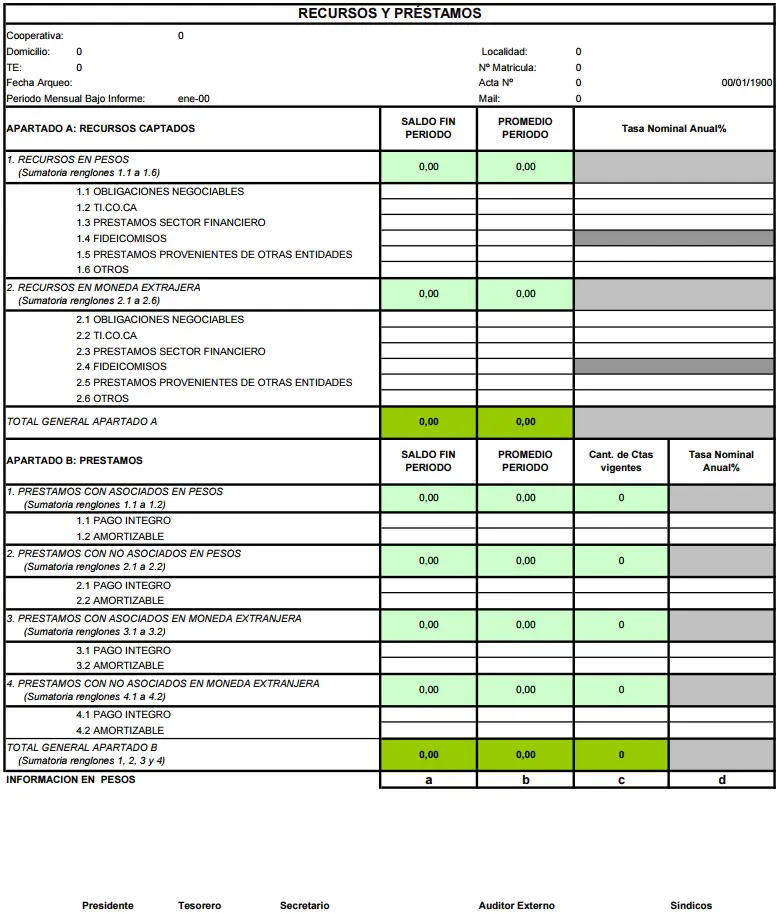 inaes informe anual de auditoria firma certificada - Qué debe contener una convocatoria de asamblea ordinaria