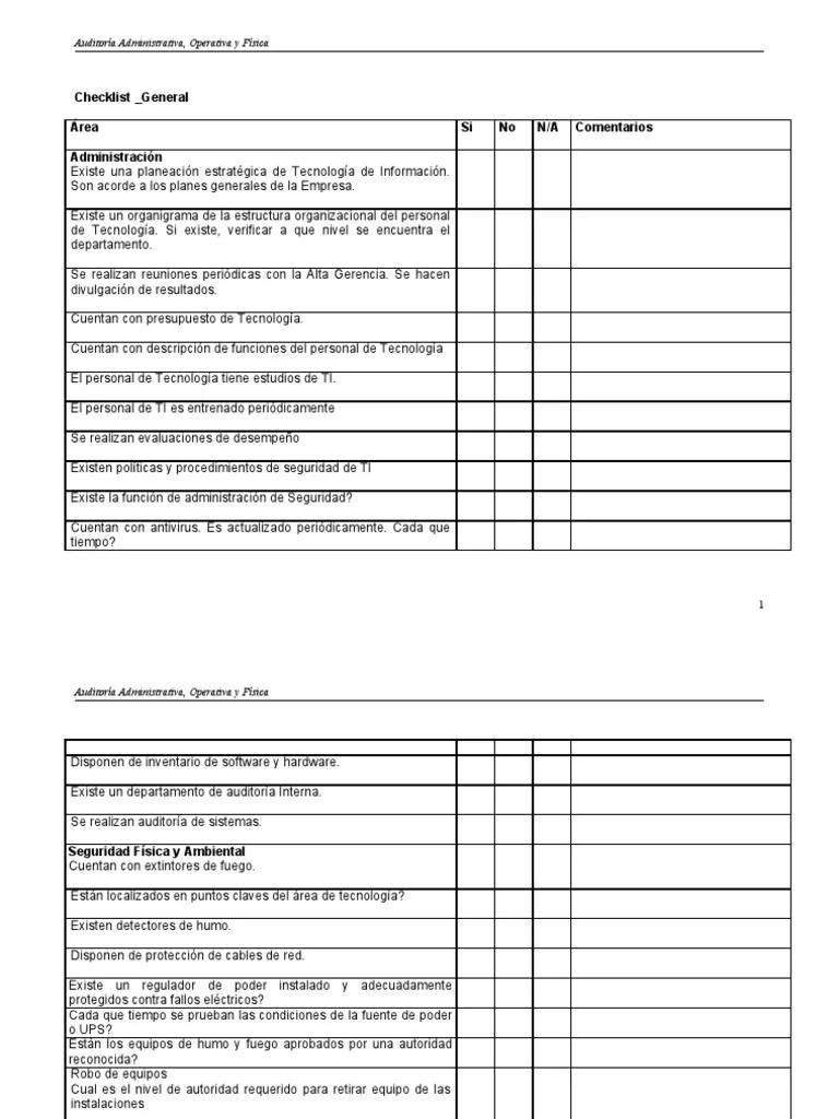 ejemplo de check list auditoria departameto alquiler - Qué debe contener una lista de chequeo