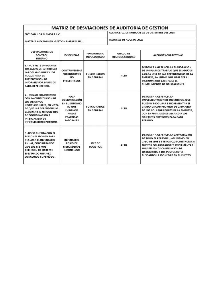 elaboracion de desviaciones de auditoria - Qué es análisis de las desviaciones