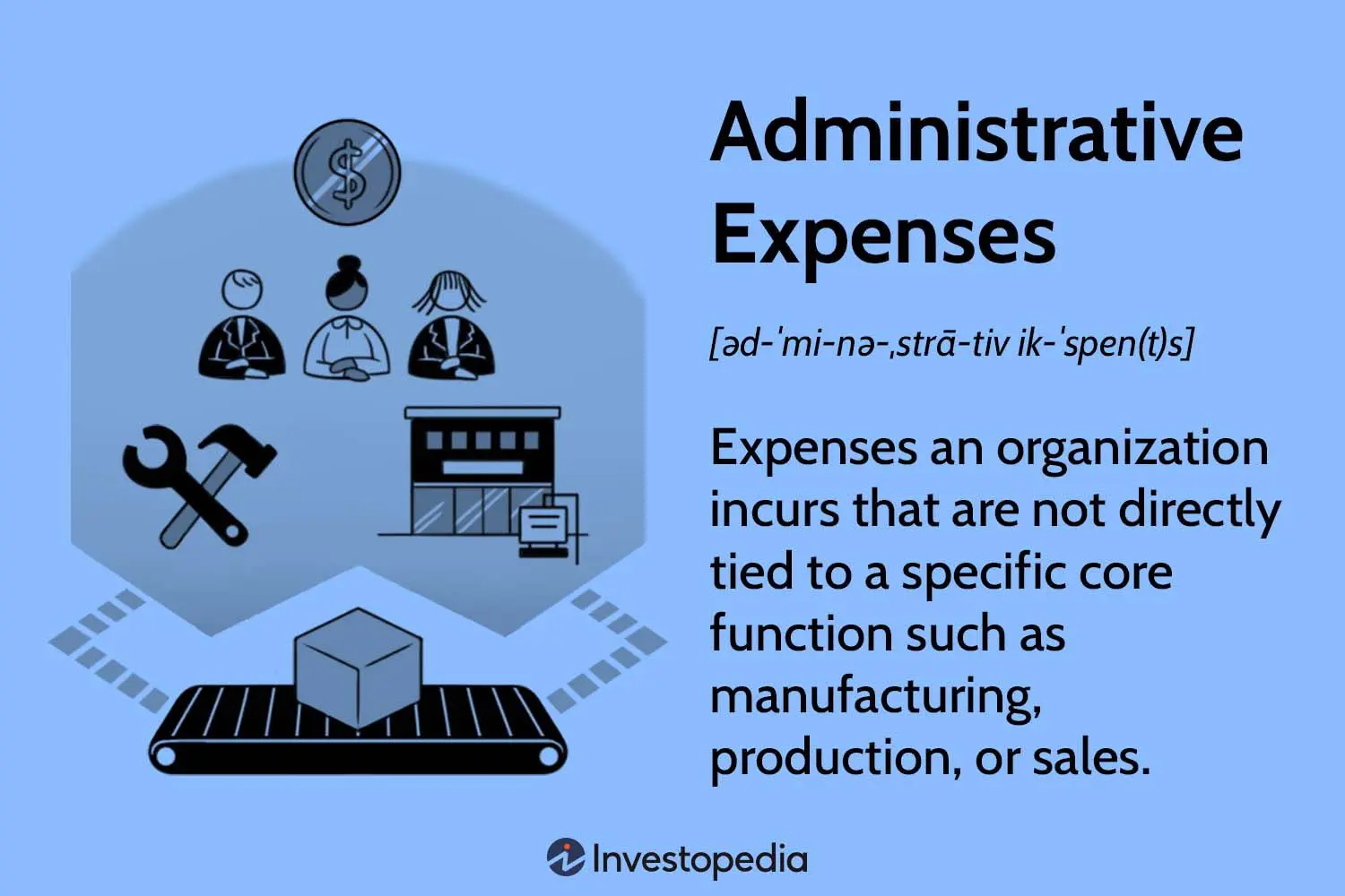 administrativ e auditor - Qué es auditoría y control administrativo