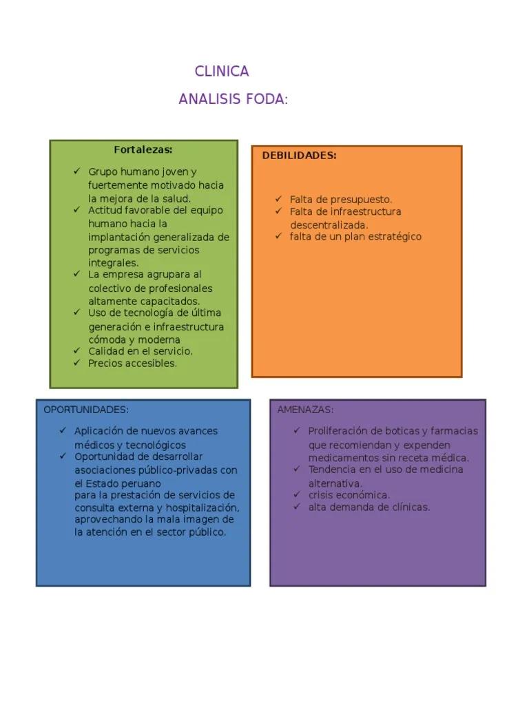 foda auditoria medica - Qué es el FODA en medicina