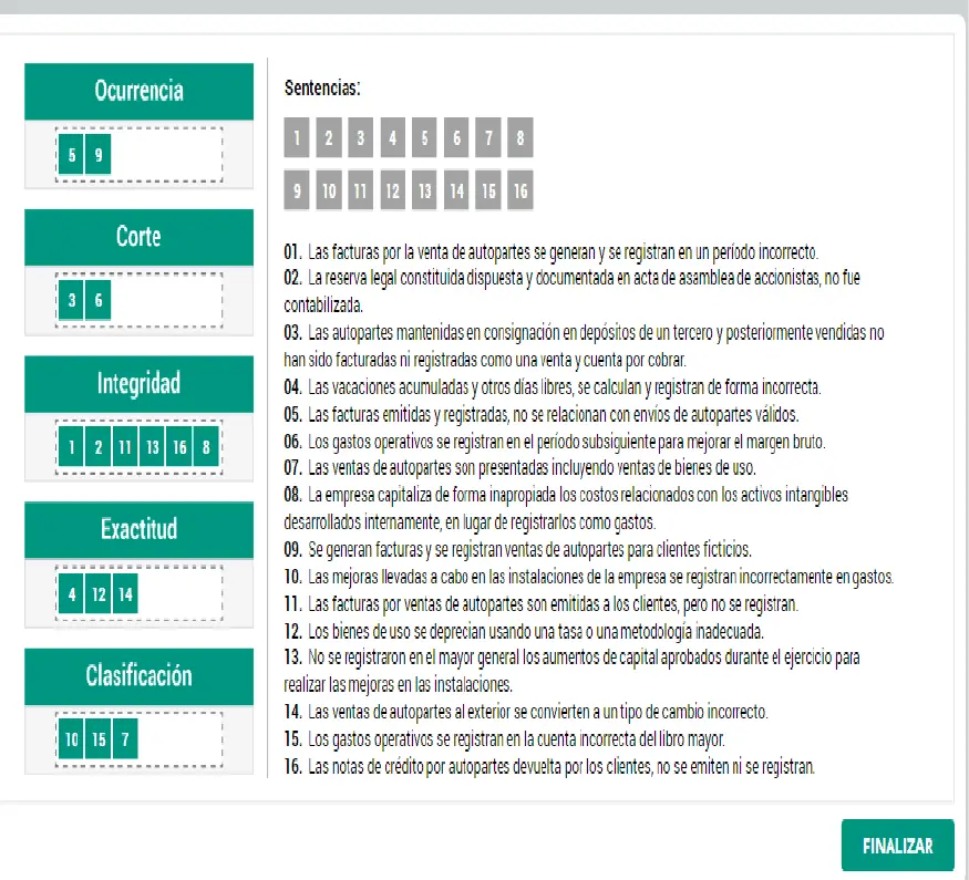 api auditoria siglo xxi - Qué es la auditoría de API