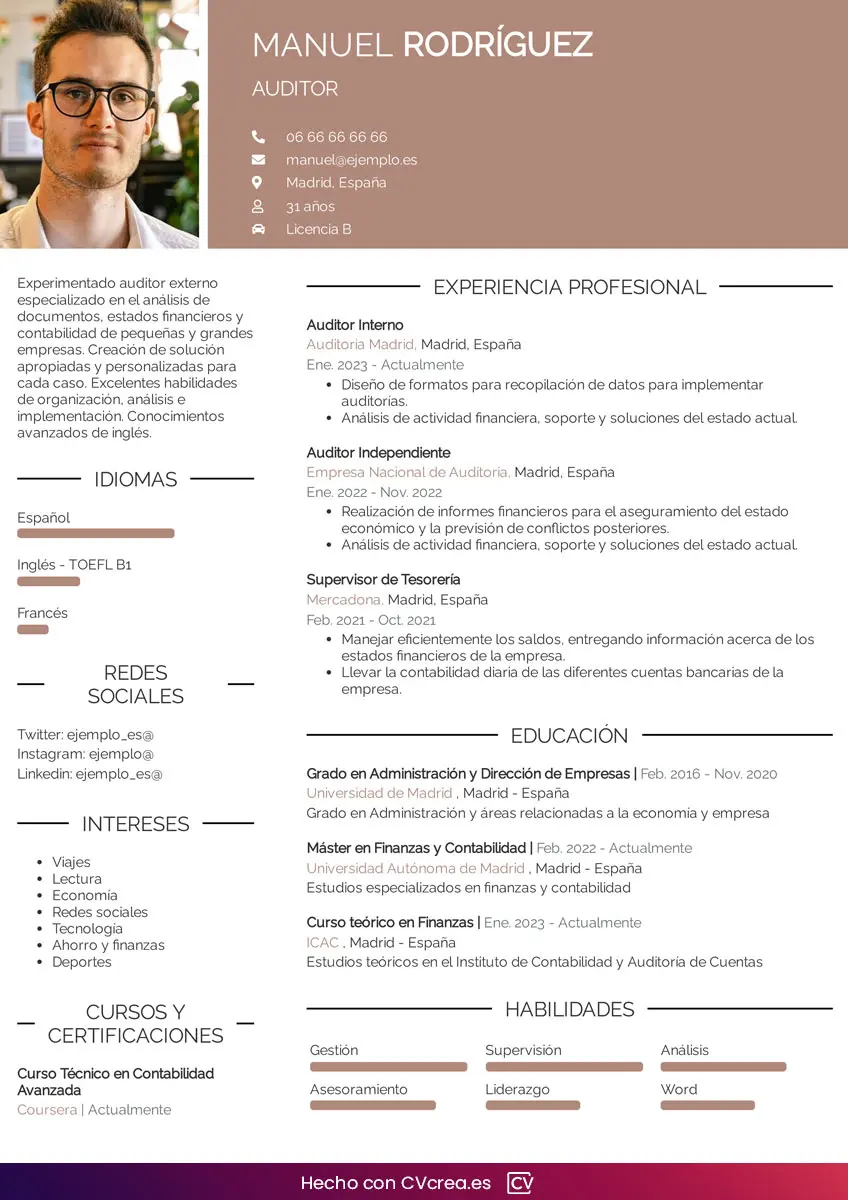 experiencia en auditoria que es - Qué es la auditoría de experiencia