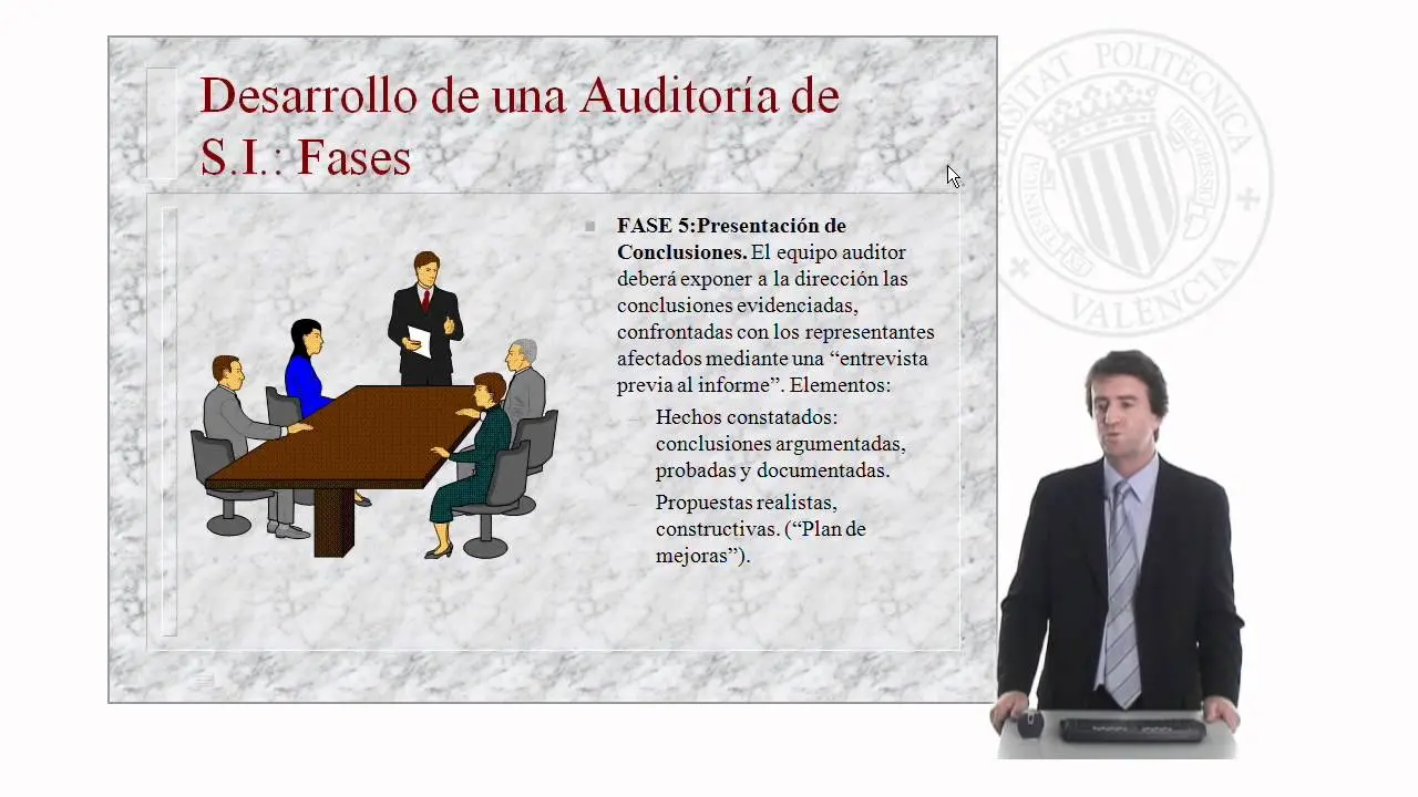 auditoria de desarrollo de sistemas - Qué es la auditoría para el desarrollo