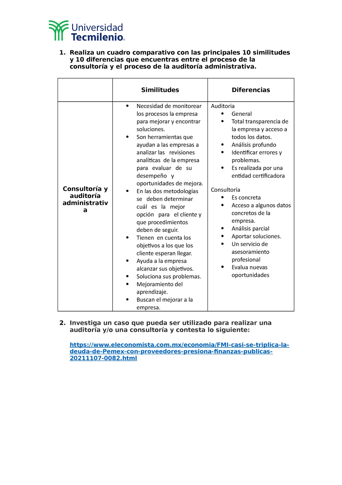 cuadro comparativo auditoria y consultoria - Qué es la auditoría y consultoría administrativa
